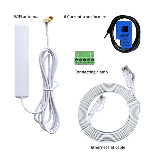 go-e Controller, kuormanhallinta